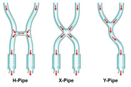 Erw pipe что это. Смотреть фото Erw pipe что это. Смотреть картинку Erw pipe что это. Картинка про Erw pipe что это. Фото Erw pipe что это
