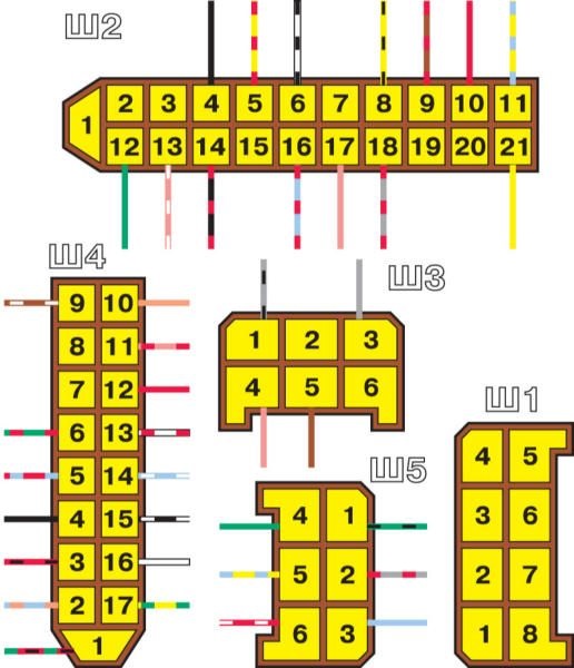 Распиновка европанели ваз Вопрос по блоку предов - Сообщество "ВАЗ: Ремонт и Доработка" на DRIVE2