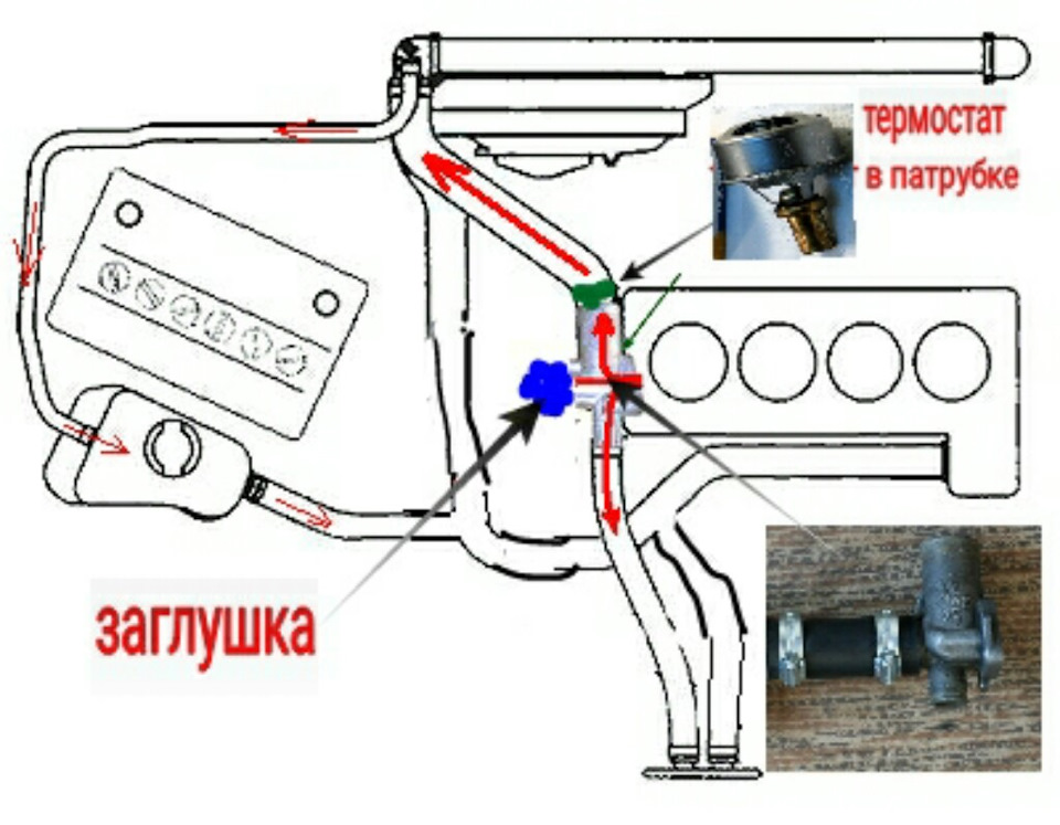 Схема термостата ваз 2114