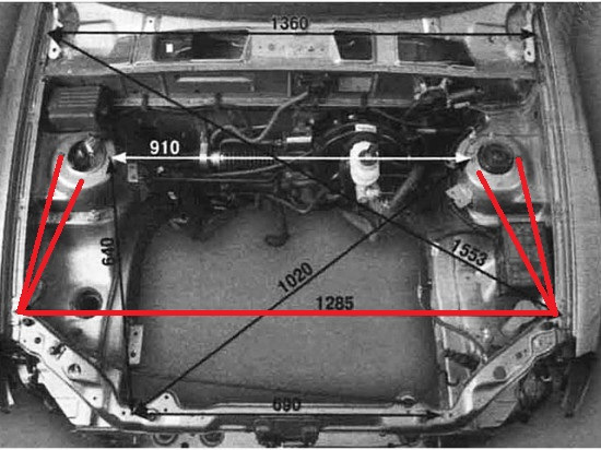 осмотр моторного отсека автомобиля
