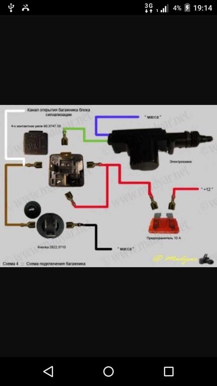 Открывание багажника с кнопки схема