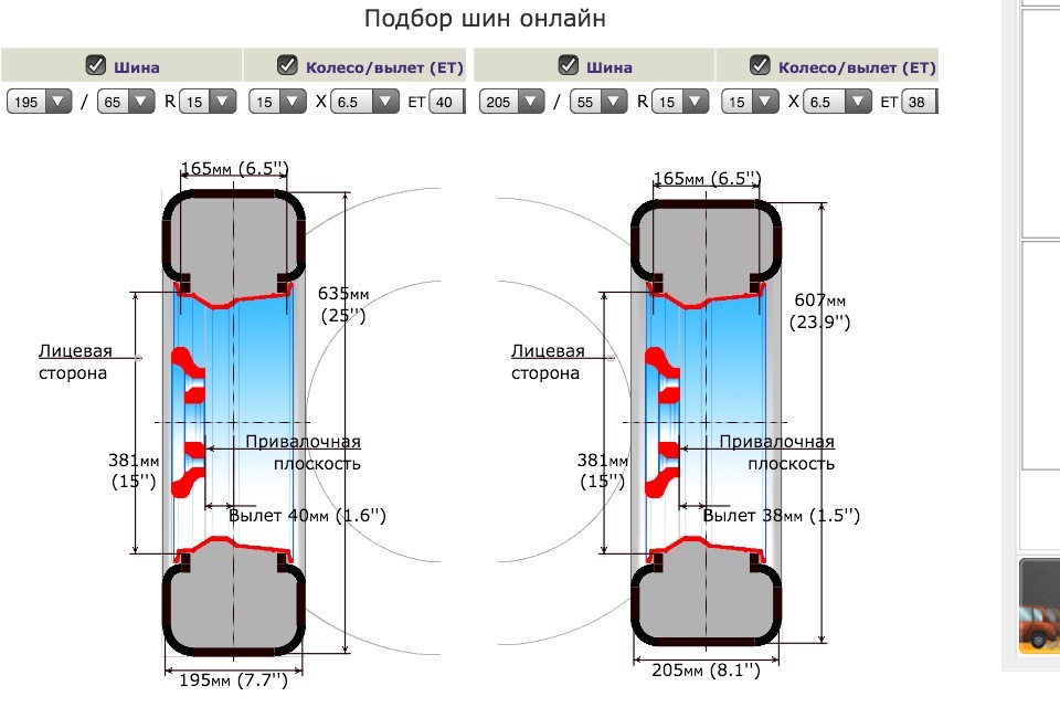 Подобрать шины. Хонда фит ширина диска. Подбор шин. Вылет резины что это. Ширина диска для 205 резины.