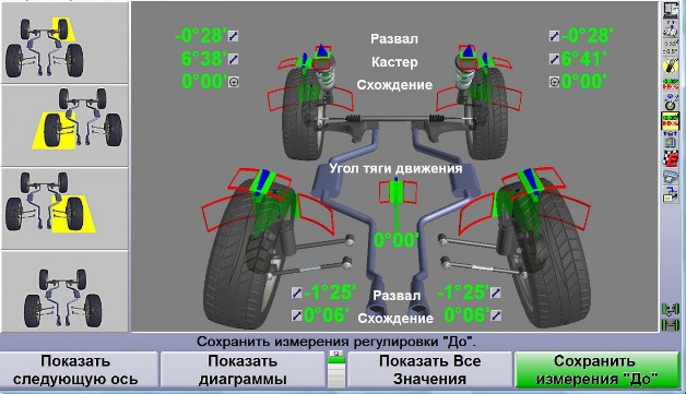 Лифт подвески, угол кастора и способы улучшения управляемости на УАЗ.