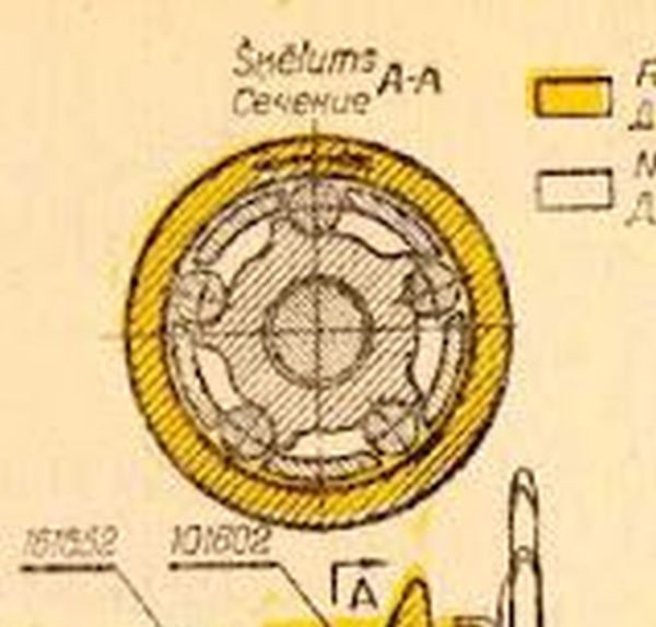 Прокрутка на велосипеде ссср как исправить - Исправление ошибок и поиск ...