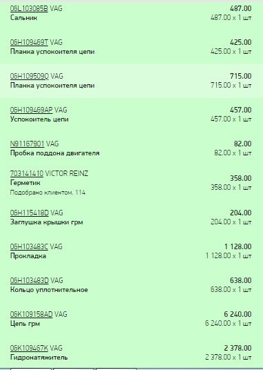 Замена цепи грм a4 b8 — DRIVE2