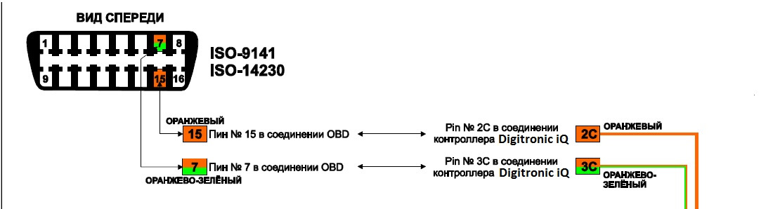 Схема подключения диджитроник iq