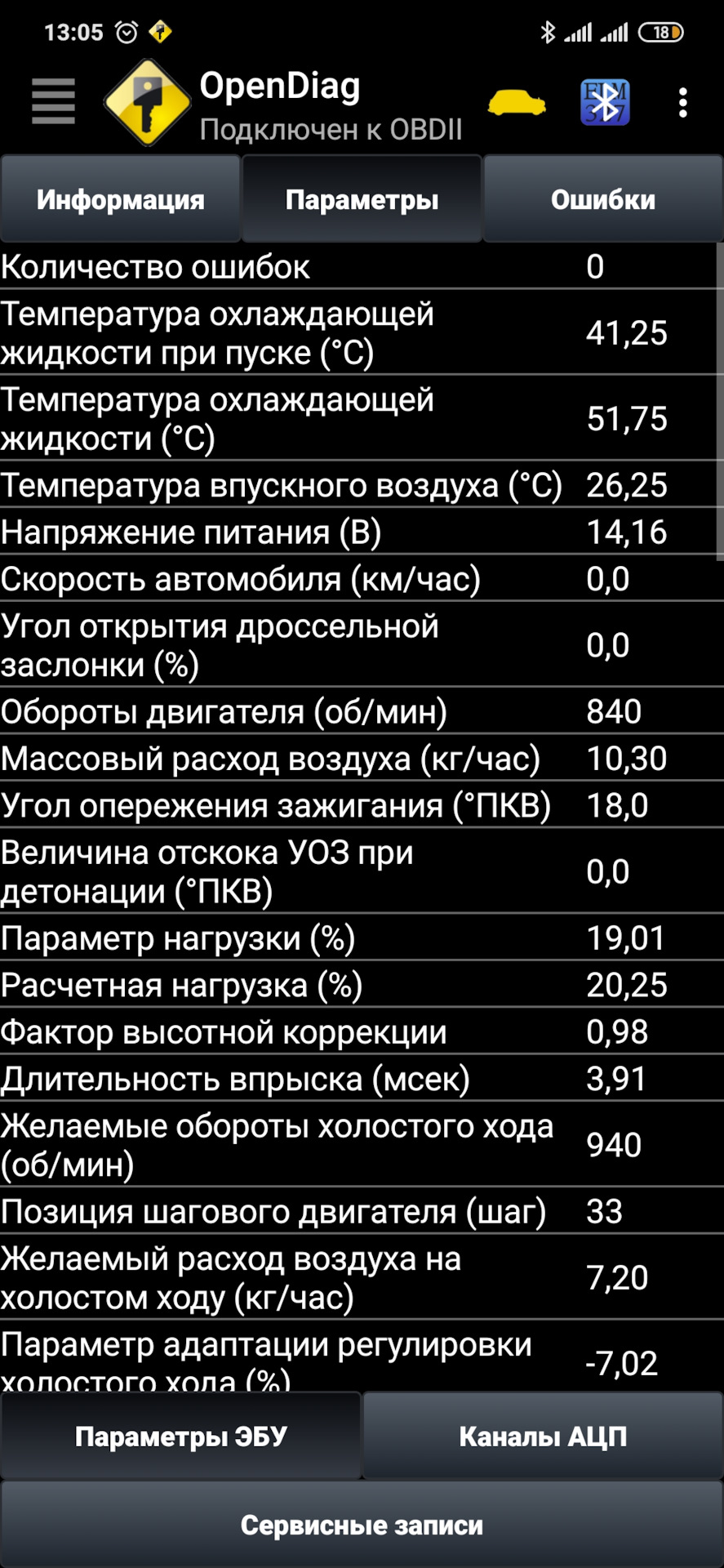 Плавающие обороты. Не заводится с первого раза. — Lada Калина универсал,  1,6 л, 2009 года | своими руками | DRIVE2