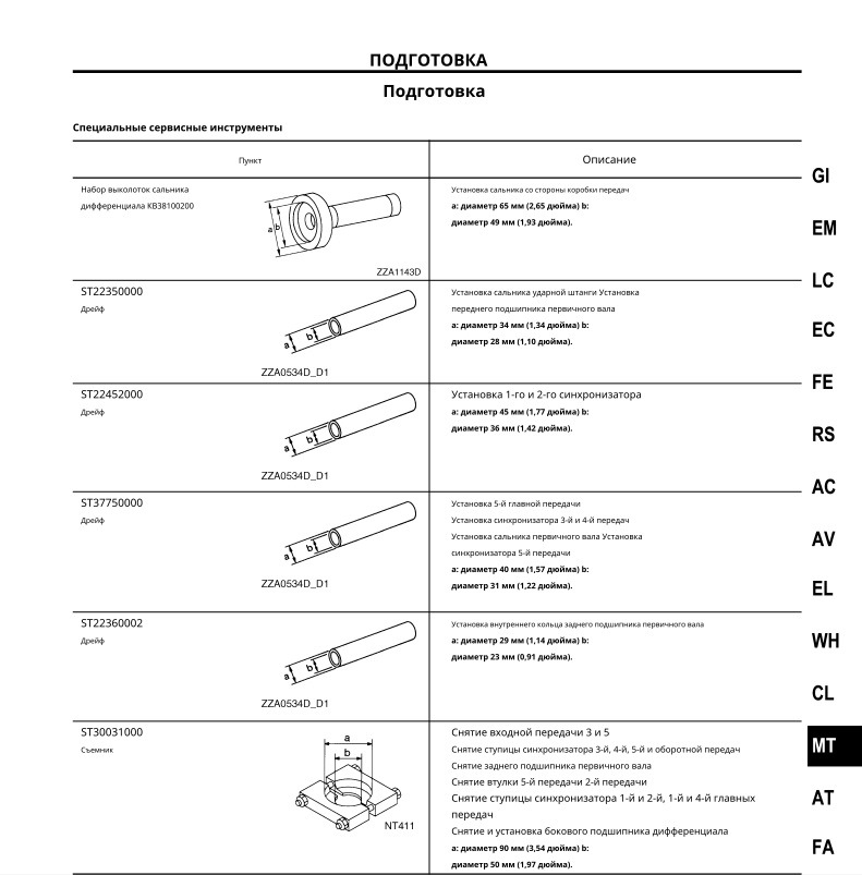 Фото в бортжурнале Nissan Almera Classic (B10)