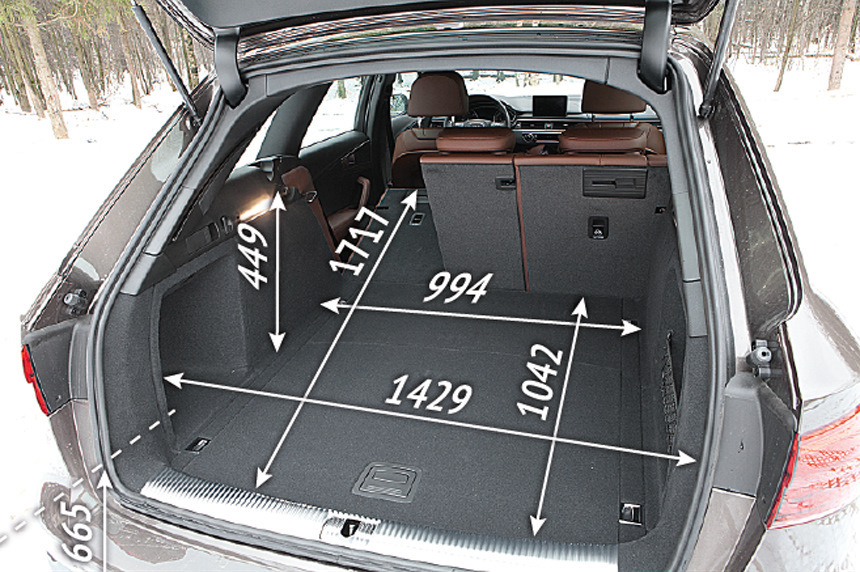 A4 Allroad — габариты багажника — Volvo V60 Cross Country (2G)