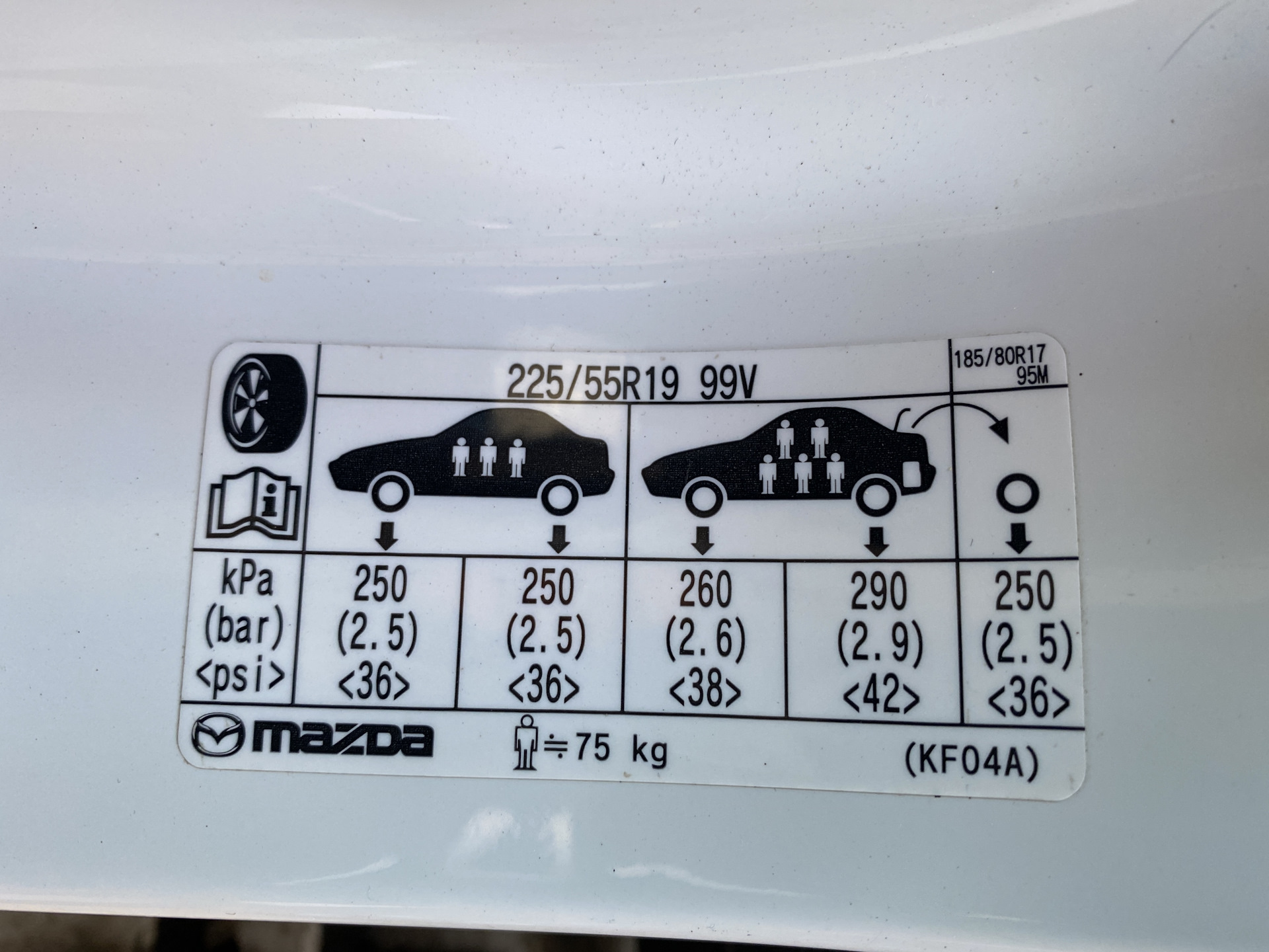 Давление в шинах мазда сх5. Mazda CX 5 размер шин. Мазда СХ-5 размер шин 19. Табличка давления в шинах Мазда СХ=5. Табличка размера колес Мазда сх5.
