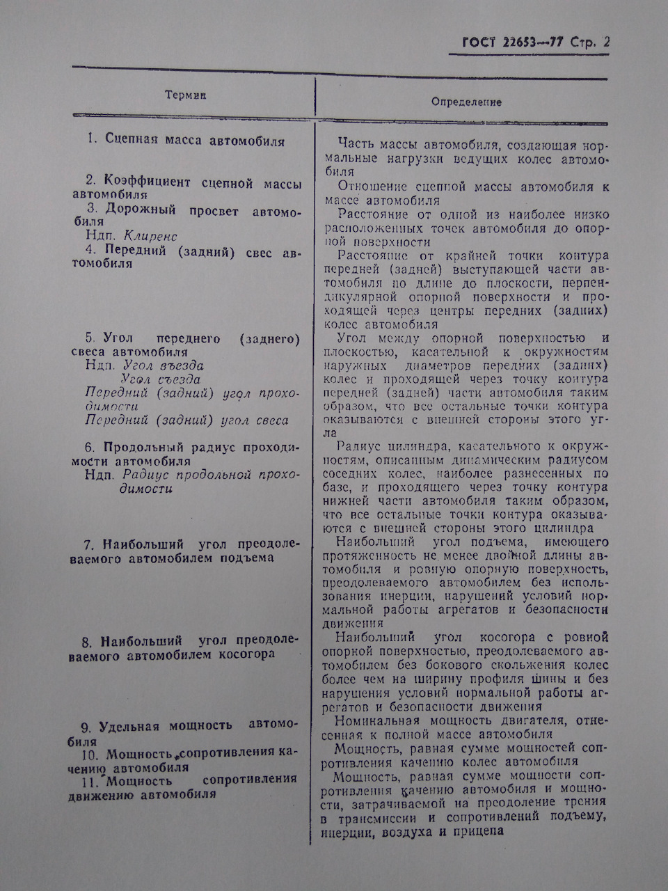 Автомобили. Параметры проходимости. — ЛуАЗ 969, 1,2 л, 1988 года | просто  так | DRIVE2