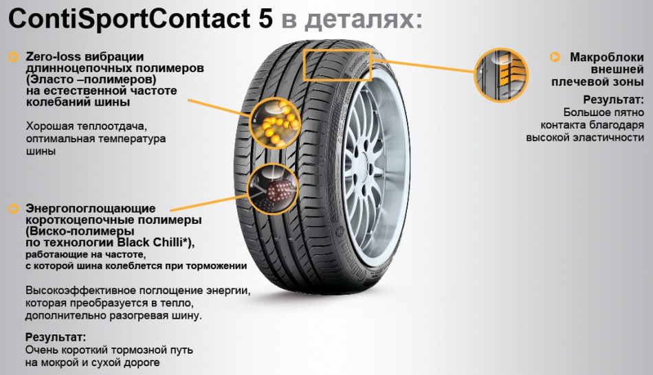 Шины континентальной кросс контакт характеристики