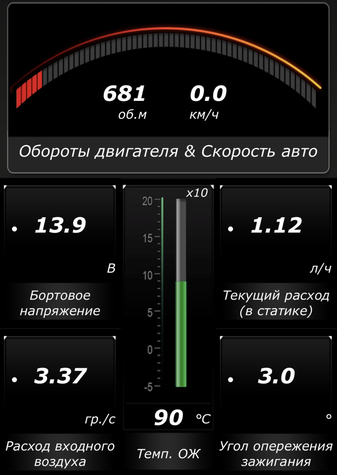 Какие обороты. Бортовое напряжение автомобиля норма. Который какой оборот. Массовый расход воздуха на холостом ходу Киа Соренто дизель. Монитор температура давление масла обороты через ОБД.