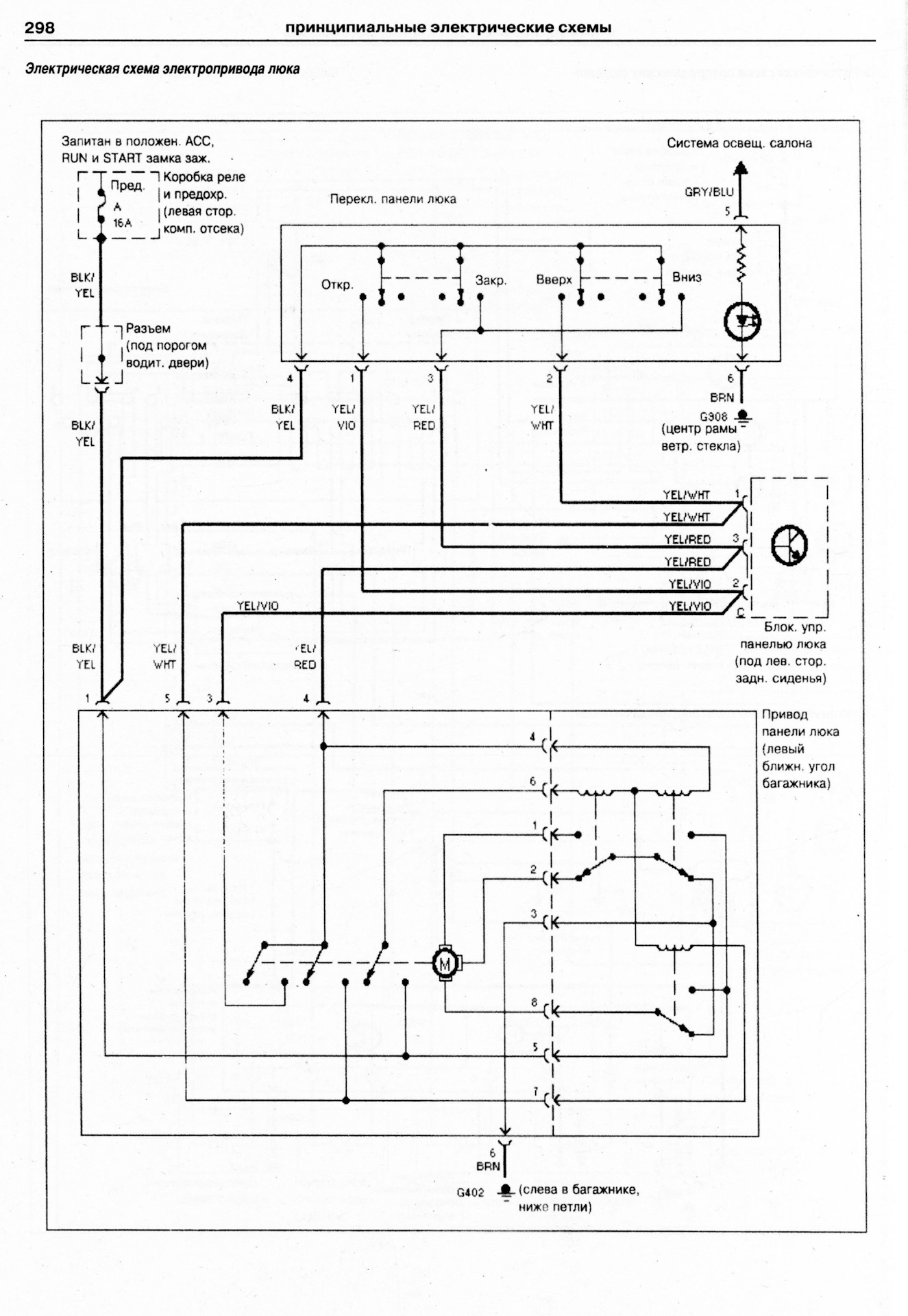 Мерседес 124 схема стеклоподъемников