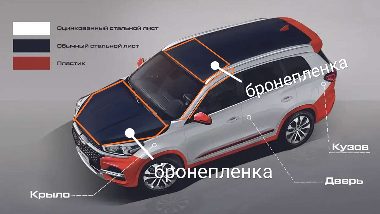 Горячая оцинковка кузова автомобиля. Чери кузов оцинкован или нет. Чери кузов оцинкован или нет. Пороги чери тигго 7 про. Оцинкованный кузов.