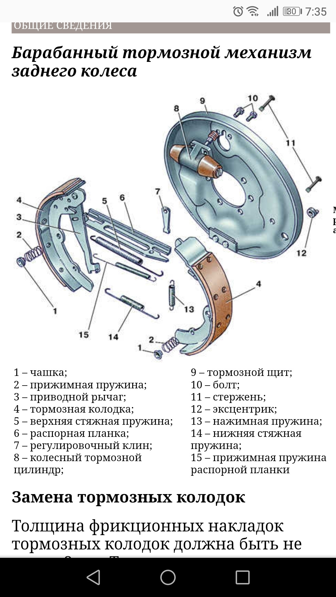 Как разобрать задние колодки Ручник - Audi 100 (C3), 2 л, 1990 года своими руками DRIVE2