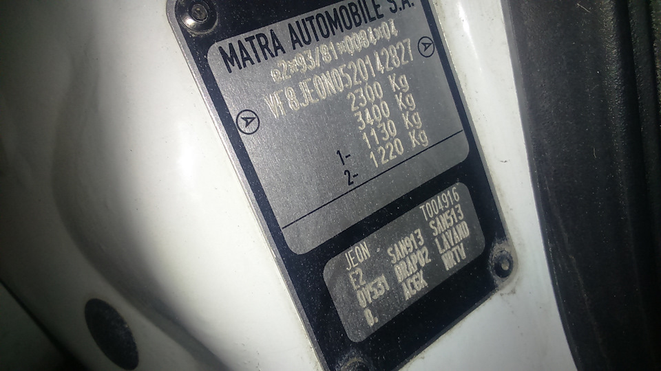 Расшифровка VIN renault — Renault Espace III, 2 л, 1999 года | просто ...