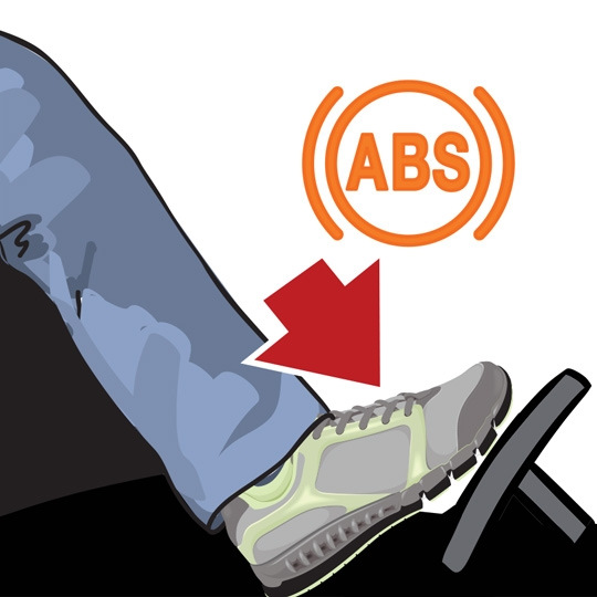 Do abs. ABS System обувь.