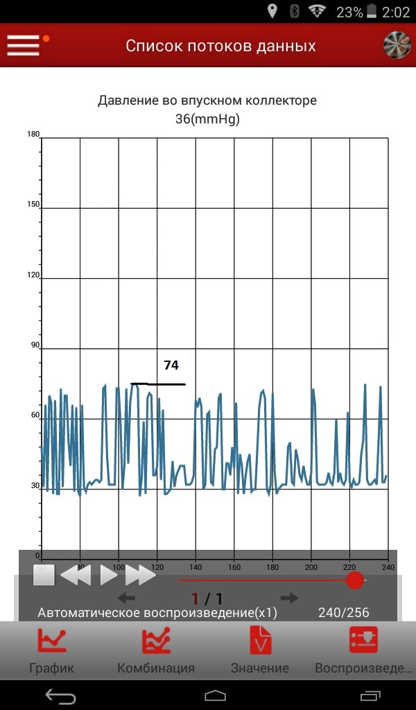 Когда червячок точит, что, что то не так… 1КЗТЕ ВалиМ — Toyota Hilux ...