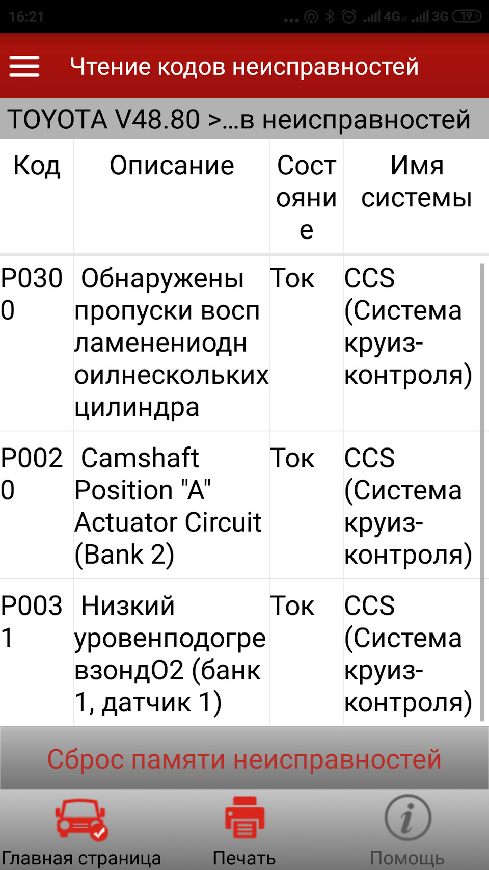 Оборудование для проверки автомобиля перед покупкой. #5 — Сообщество «Выбор  Автомобиля» на DRIVE2