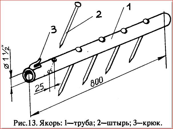 Якорная лебедка для лодки своими руками чертежи размеры