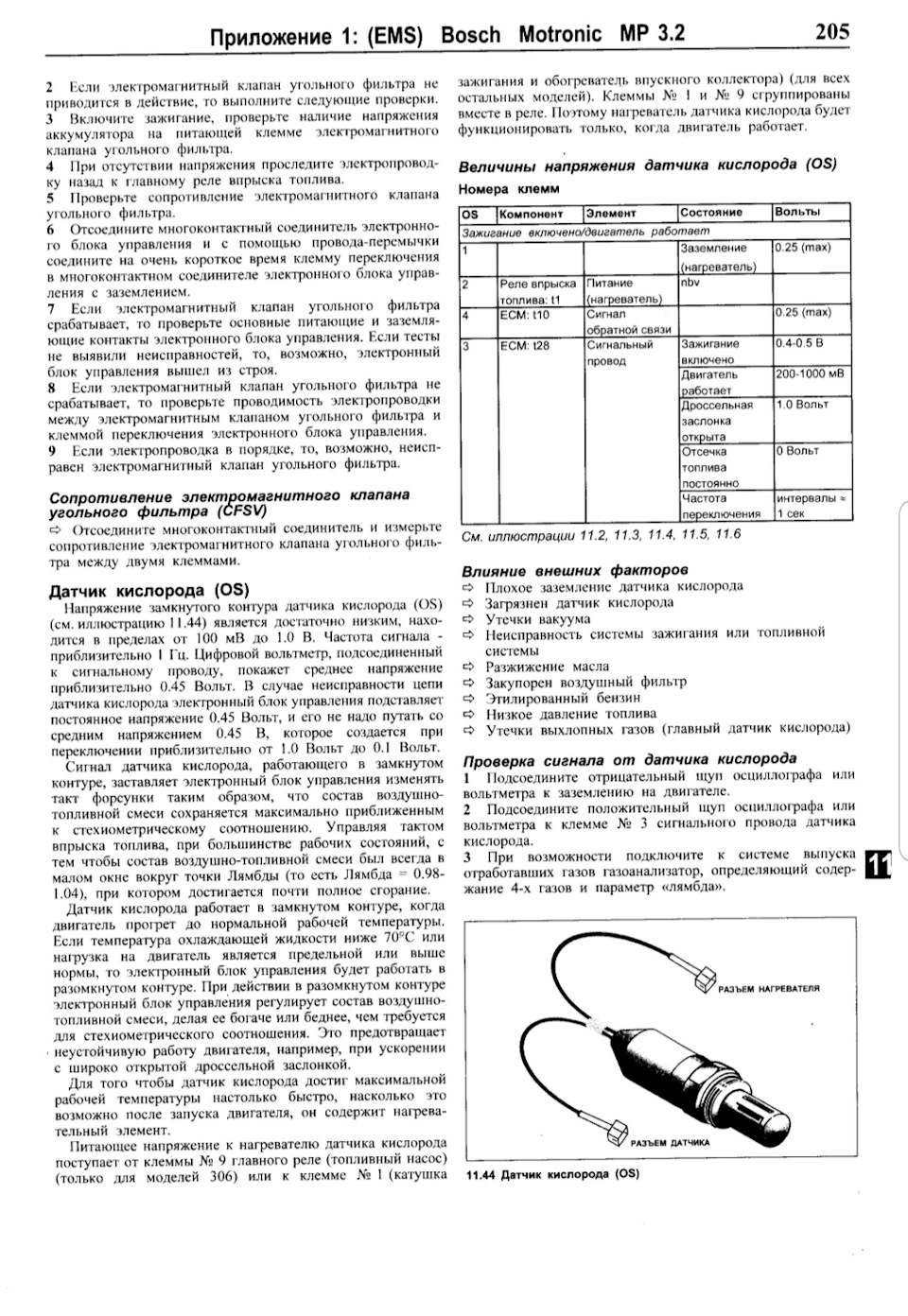 Неисправности цепей. Цепи нагревателя кислородного датчика 2. Неисправность цепи нагревателя датчика кислорода 2. Сопротивление нагревателя лямбда зонда 4 провода. Сопротивление нагревателя датчика кислорода ВАЗ.