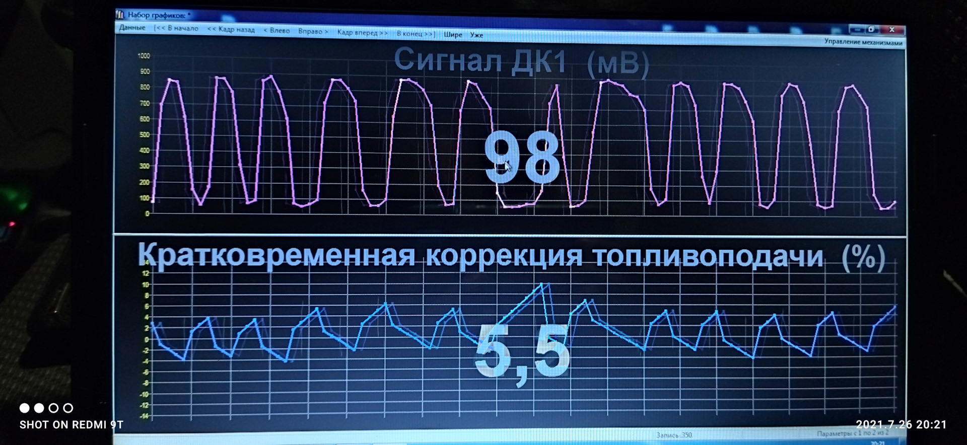 Долговременная коррекция. График долговременной коррекции.