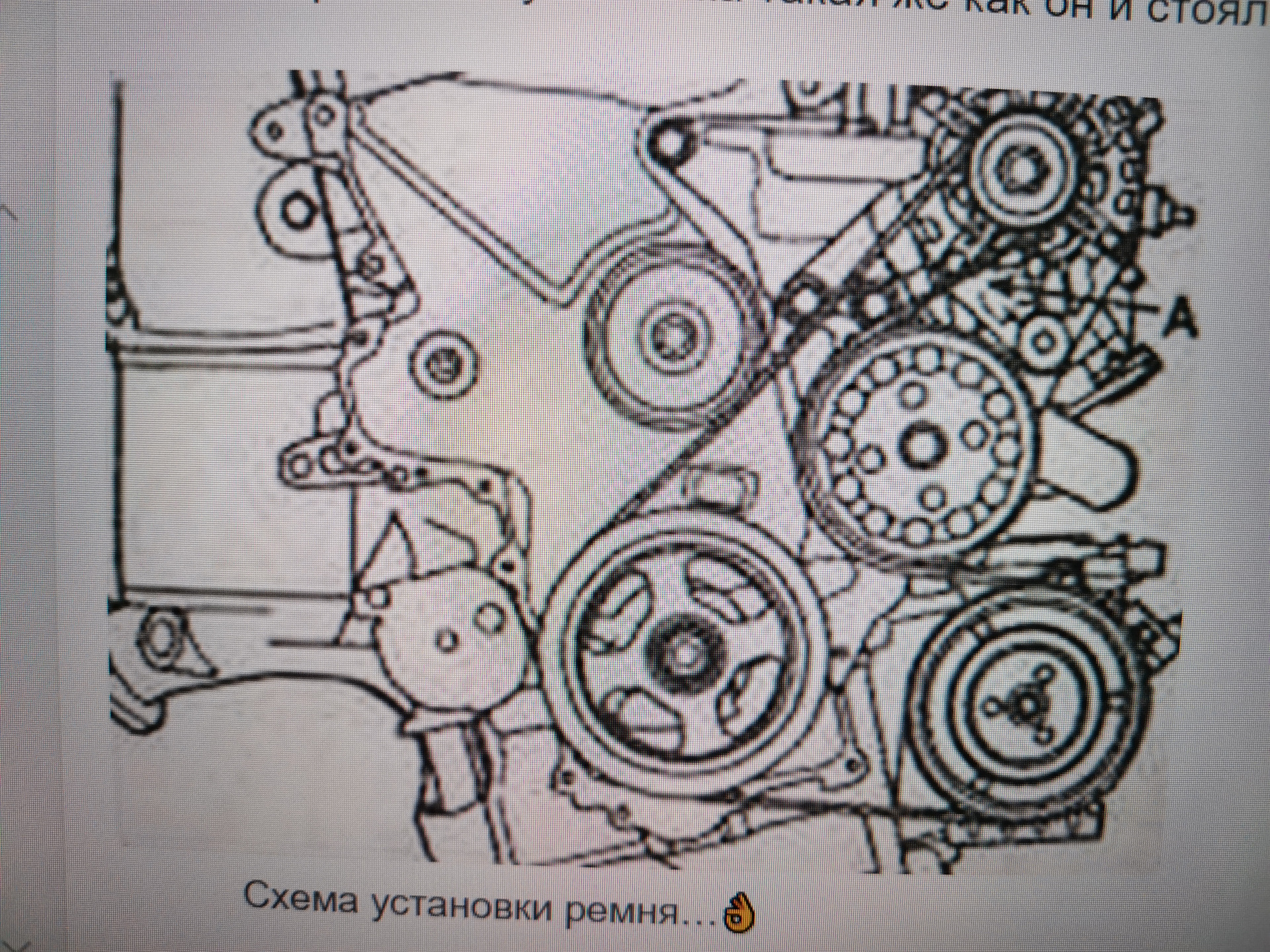 Киа рио 3 схема приводного ремня установки