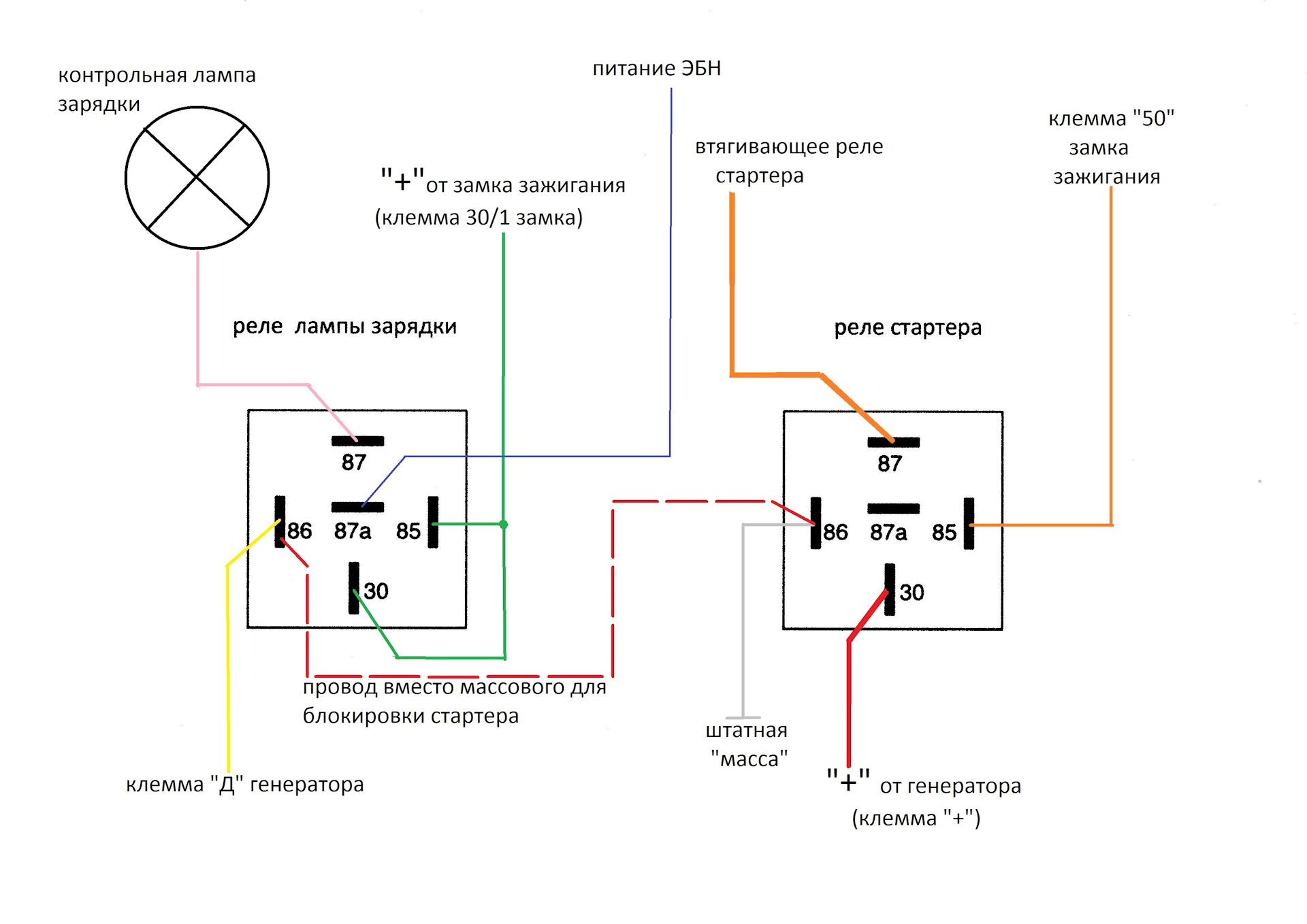 Схема подключения 5 контактного реле стартера на УАЗ