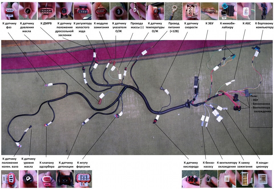 Распиновка проводки ваз