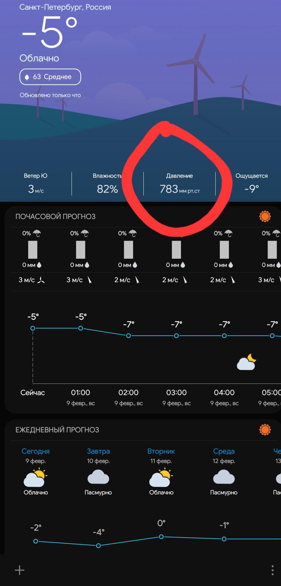 Фото в бортжурнале Renault Duster (2G)