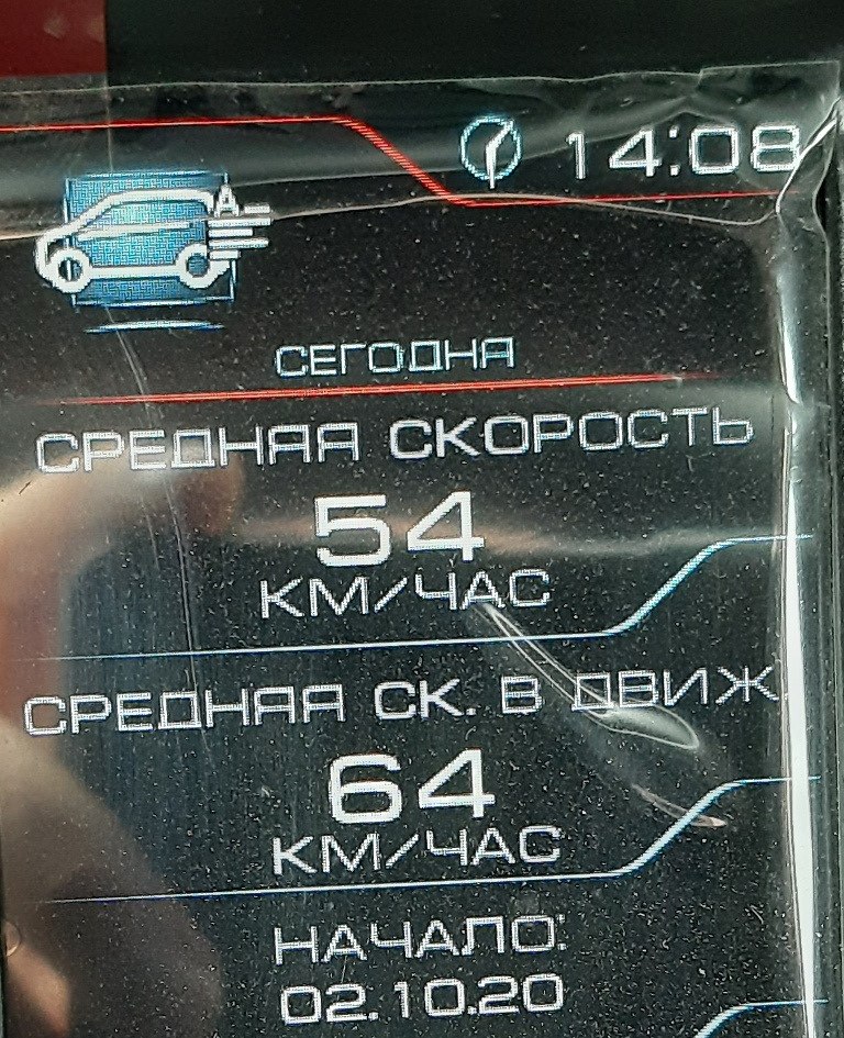Средняя скорость — Lada XRAY