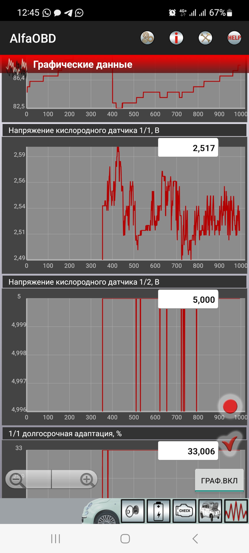 Замена Лямбды — Dodge Avenger Sedan, 2,4 л, 2007 года | плановое ТО | DRIVE2