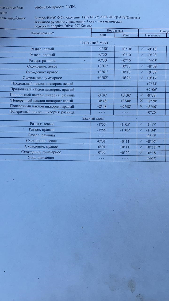 Развал-схождение — BMW X6 (E71/E72), 3 л., 2009 года | визит на сервис ...