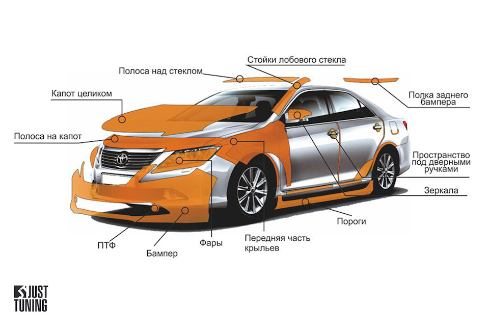 Оклейка авто бронепленкой! — Just-Tuning на DRIVE2