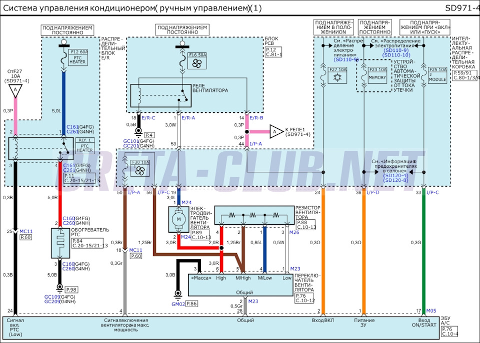 Схемы хендай крета. Схема кондиционирования Hyundai i30. Электросхема Крета 2.0 Хендай. Электросхемы Хендай Крета. Электросхемы Hyundai Creta 2021.