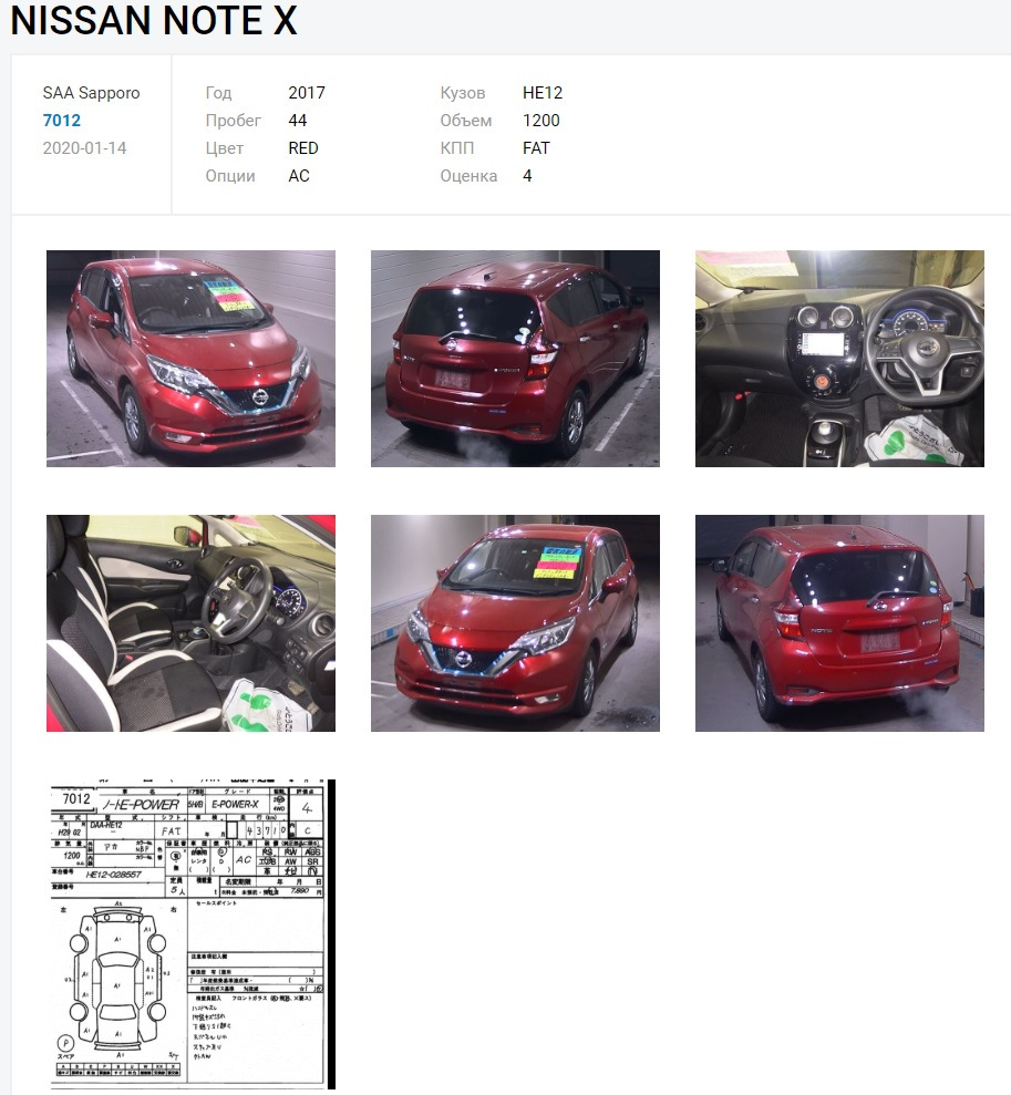 1. Ценообразование стоимости автомобиля — цены на японских аукционах и  другие особенности. Часть 2. — Nissan Note e-Power, 1,2 л, 2016 года |  покупка машины | DRIVE2