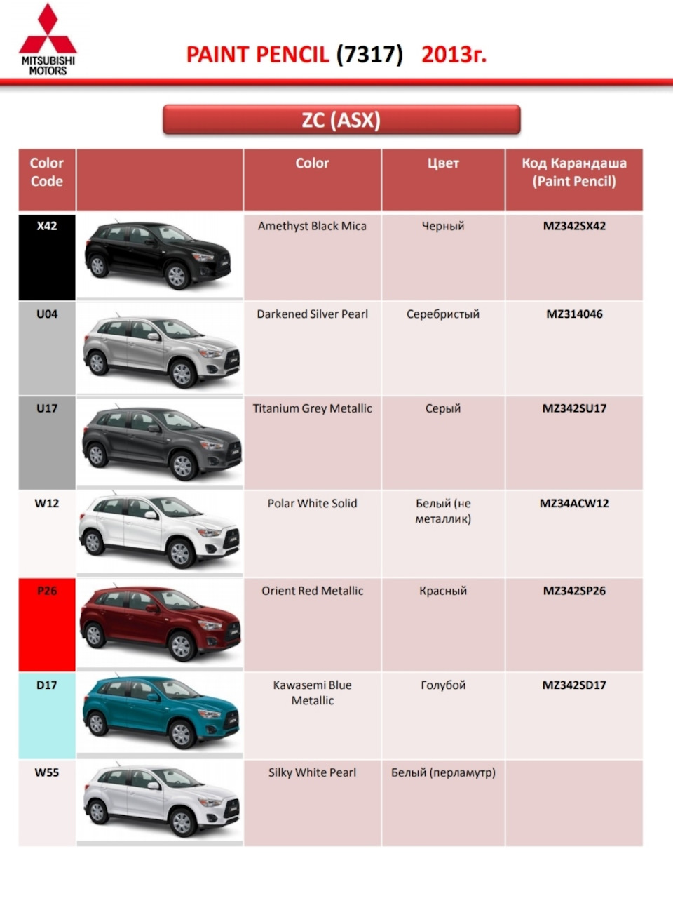 Оригинальные подкрашивающие карандаши (paint pencil) — Mitsubishi ASX, 1,8  л, 2012 года | кузовной ремонт | DRIVE2