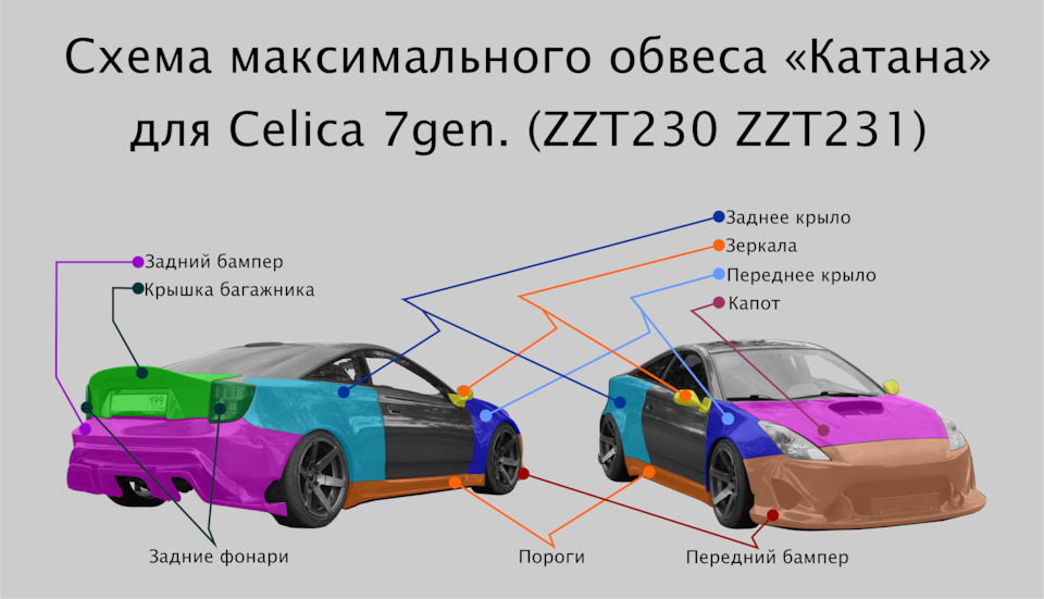 Фото в бортжурнале Toyota Celica (230)