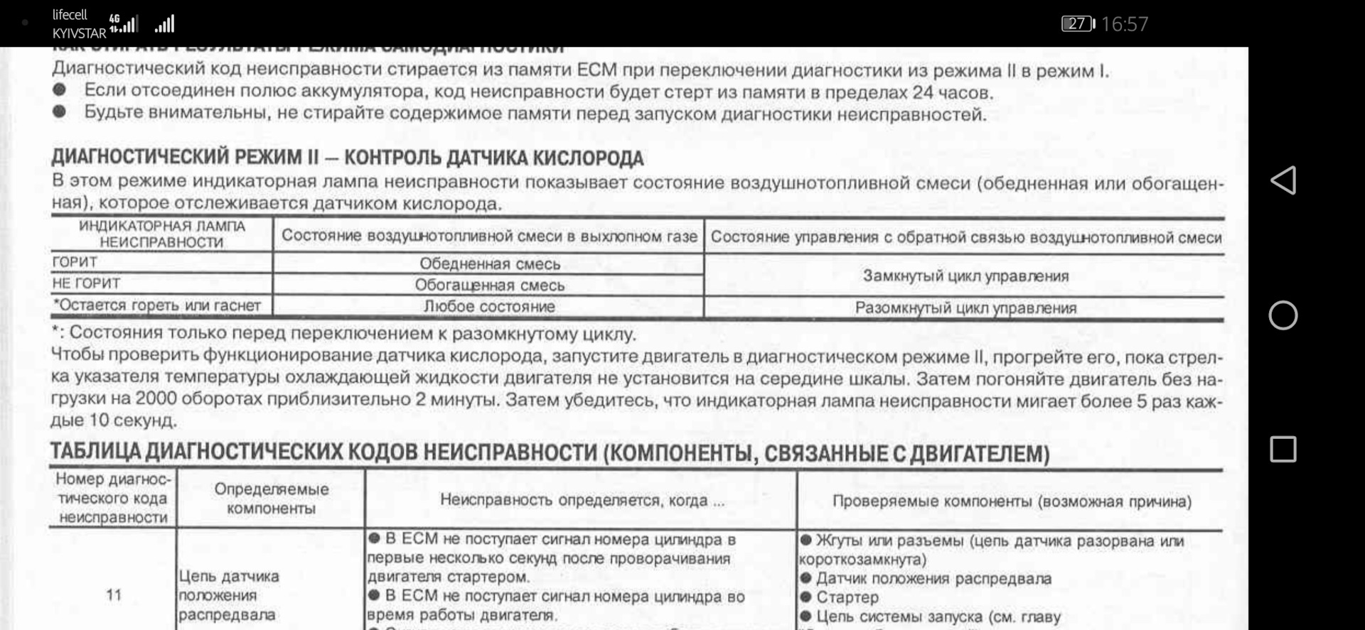 В поисках причин большого расхода. (Датчик кислорода) — Nissan Sunny (N14),  1,4 л, 1994 года | наблюдение | DRIVE2