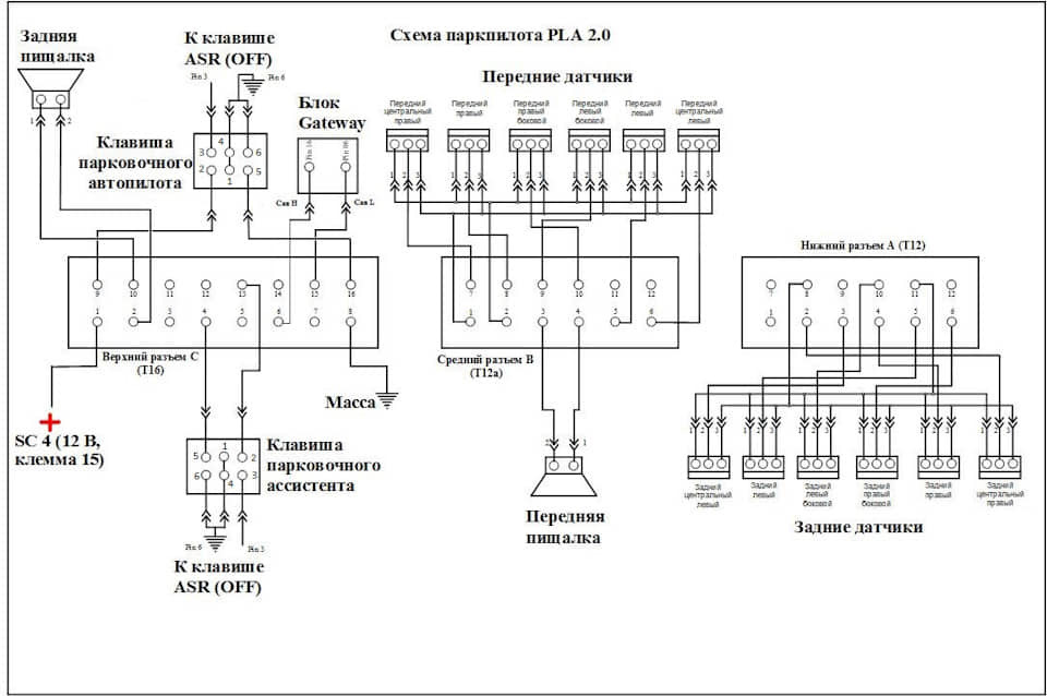 Распиновка парктроника