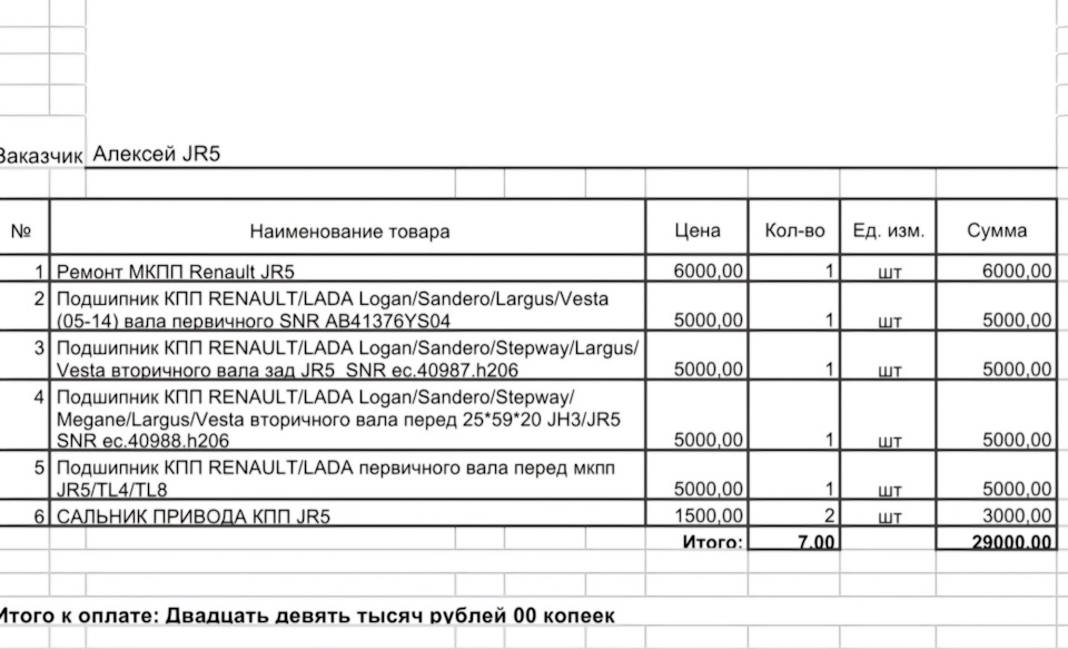 Фото в бортжурнале Lada Ларгус. Запчасти на фото: AB41376YS04, EC40987H206, EC40988H206