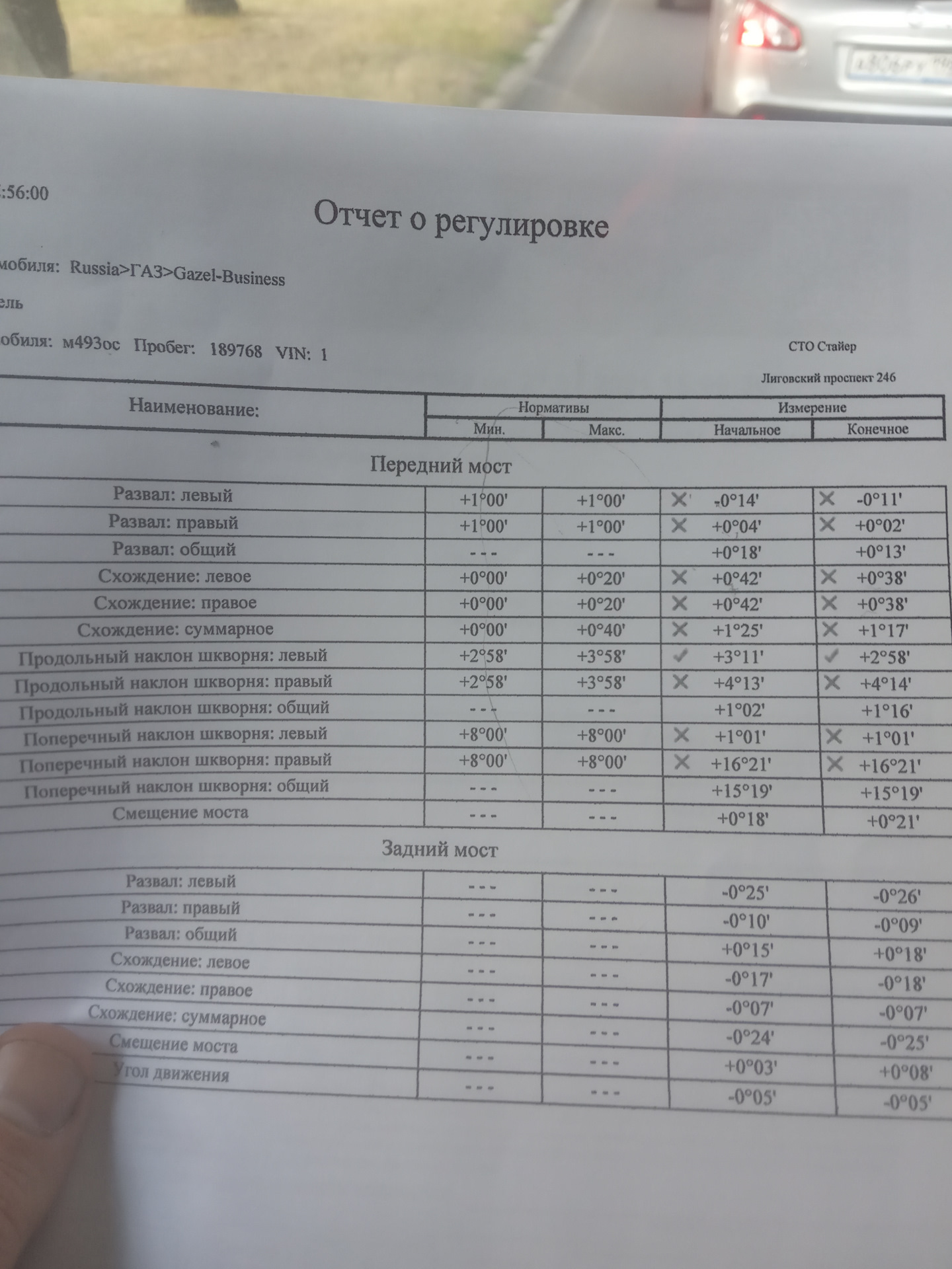 Как бороться с жором колес газели? — ГАЗ Газель, 2,8 л., 2012 года ...