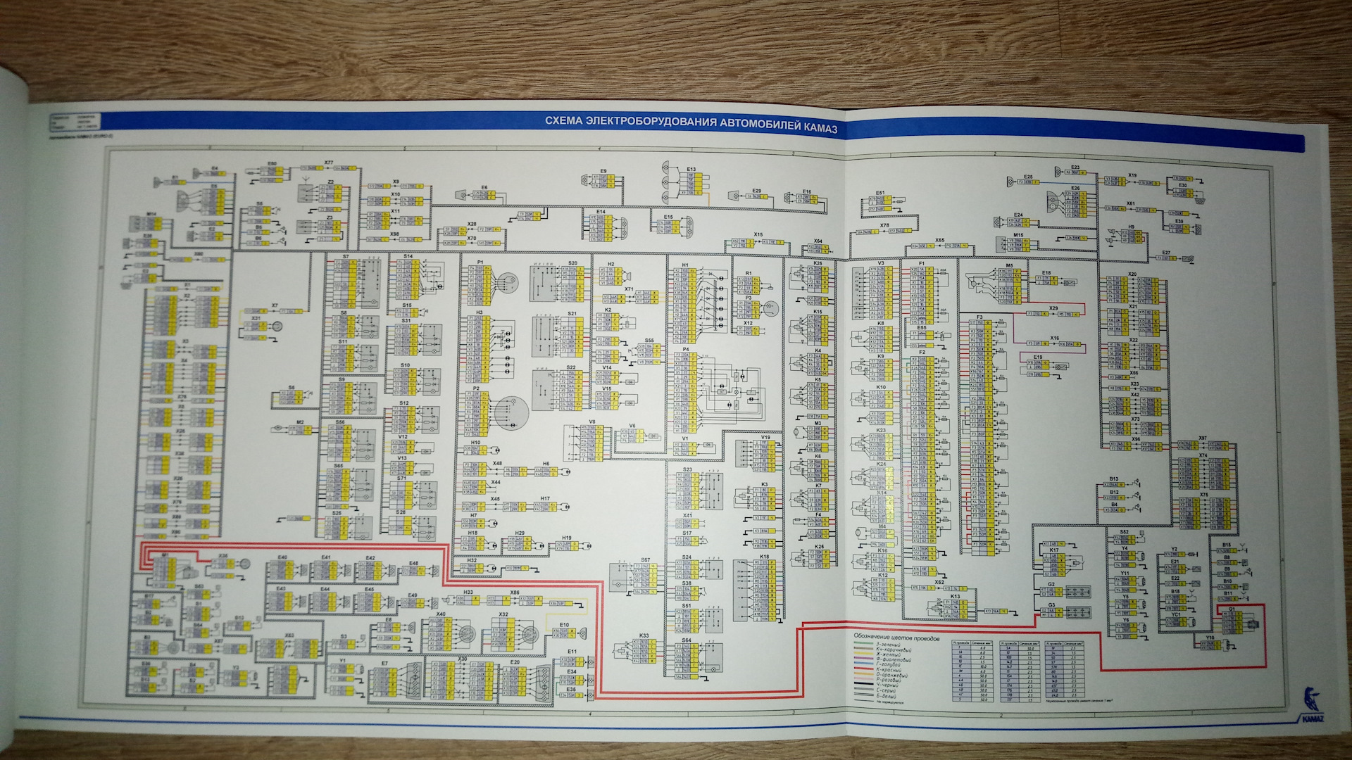 Общая схема электрооборудования КамАЗ Евро 3 рестайлинг. — КамАЗ 65117 ...