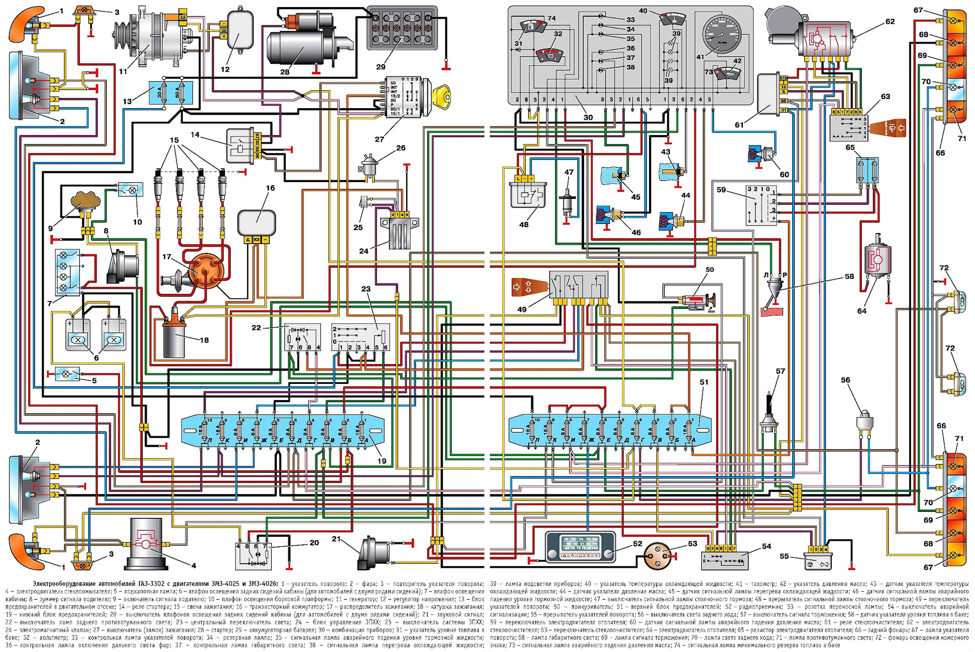 Схема электропроводки газ 31029 с двигателем 402 цветная