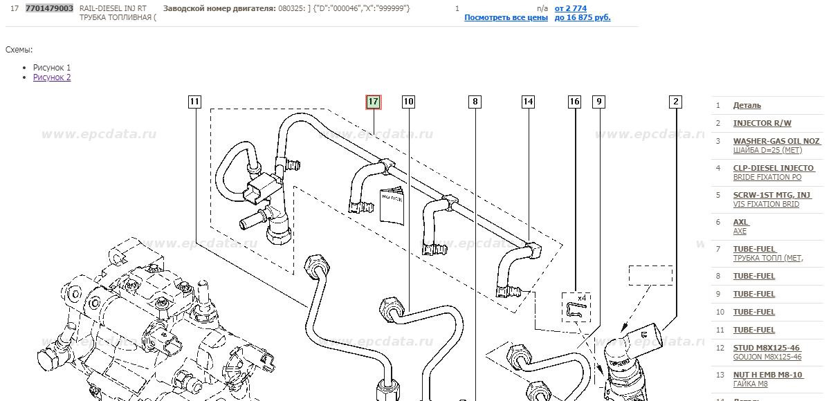 Схема рено к9к. Топливная система Рено Сценик 2 1.5 DCI. Топливная система Рено Сценик 2 дизель 1.5. Топливные трубки Renault Grand Scenic 2 дизель. Рено Сценик 2 дизель 1.5 DCI топливная схема.