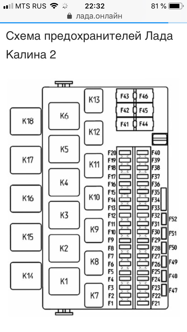 Схема предохранителей калина 2
