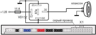 Блог GeXXL