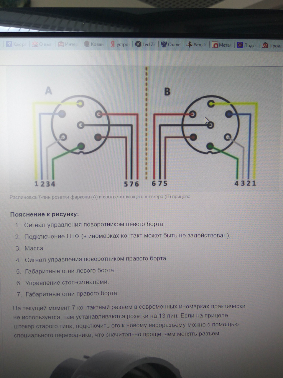 подключения прицепа распиновка розетки фаркопа