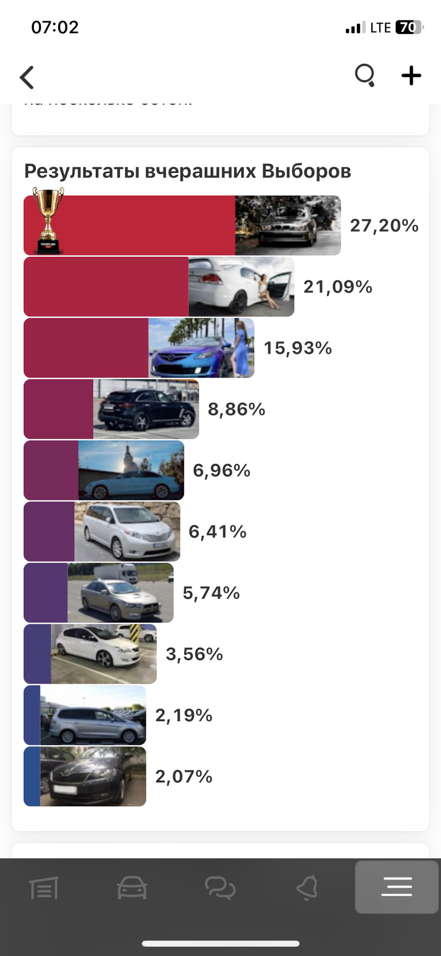 148. Выборы выборы… — Opel Astra J, 1,6 л, 2011 года | рейтинг и  продвижение | DRIVE2